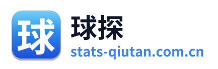 球探 Logo